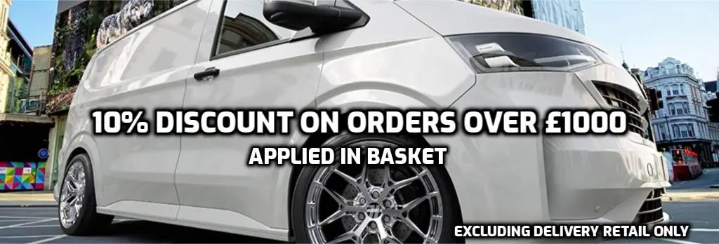 Discount Applied in Checkout